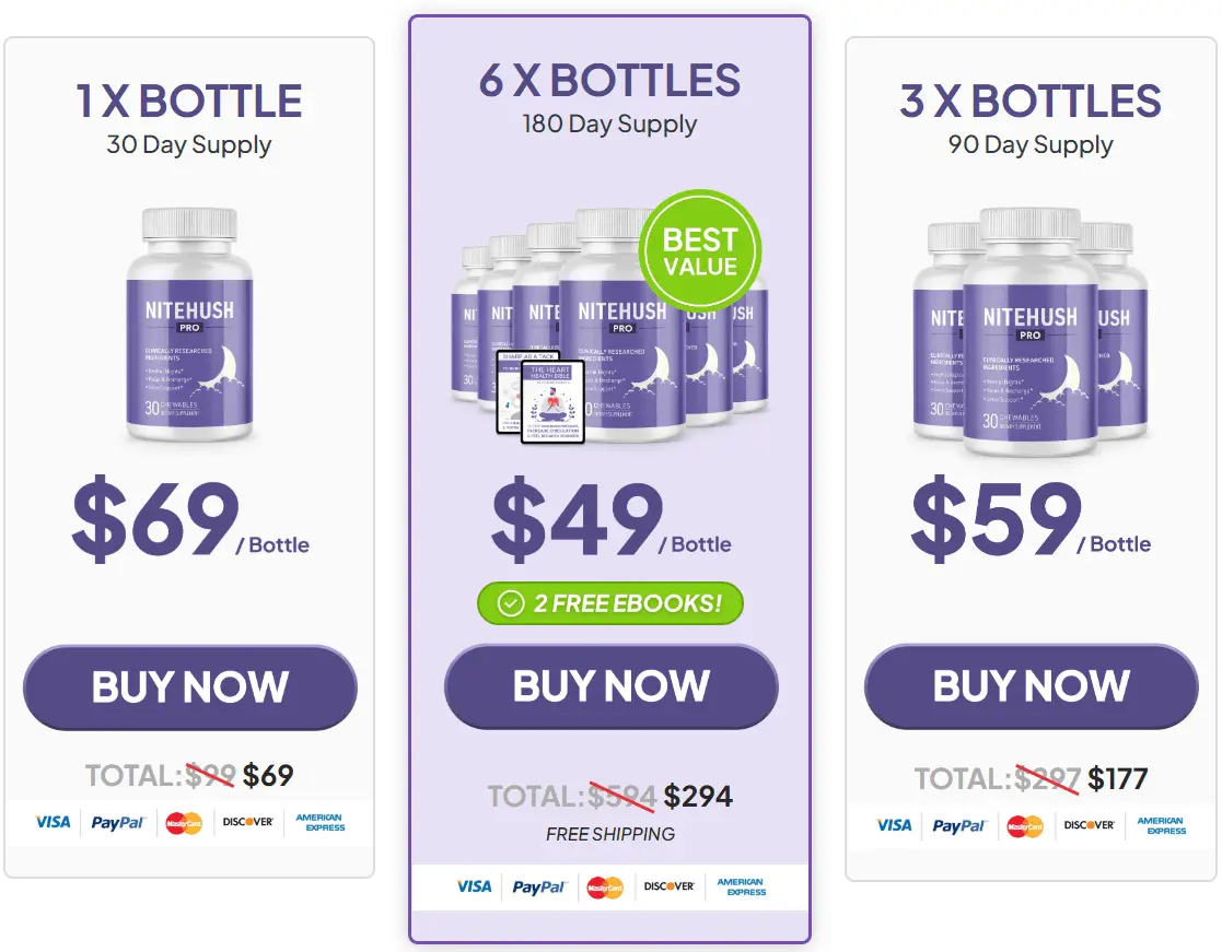 NiteHush Pro Price-1